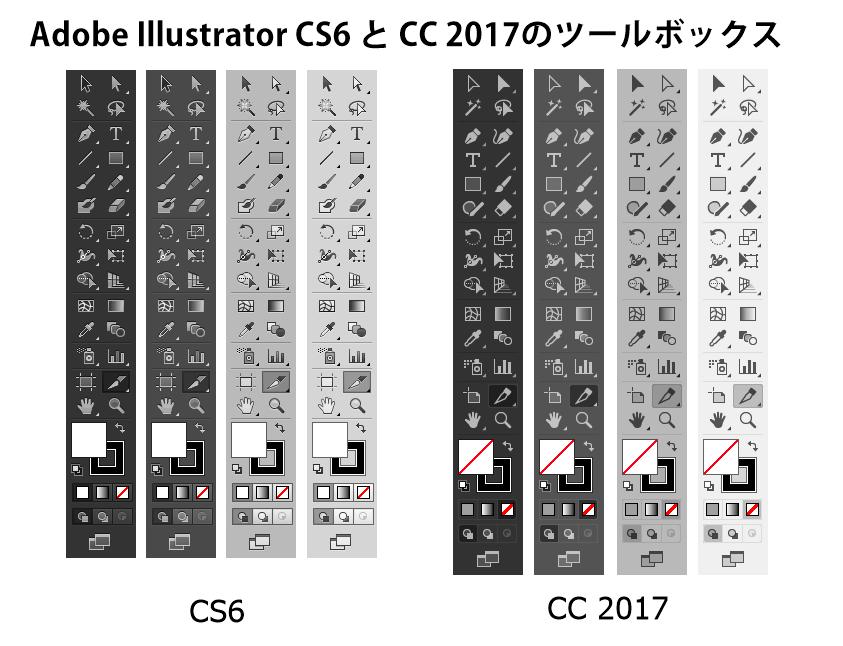 Adobe Illustrator Cs6 と Cc 17の悲しい違い Sad Difference Between Adobe Illustrator Cs 6 And Cc 17 Satirical Itami Info